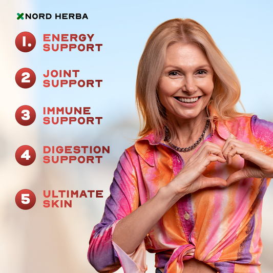 New High-Potency Liquid Drops for Energy & Warmth | NordHerba Cayenne™ Drops