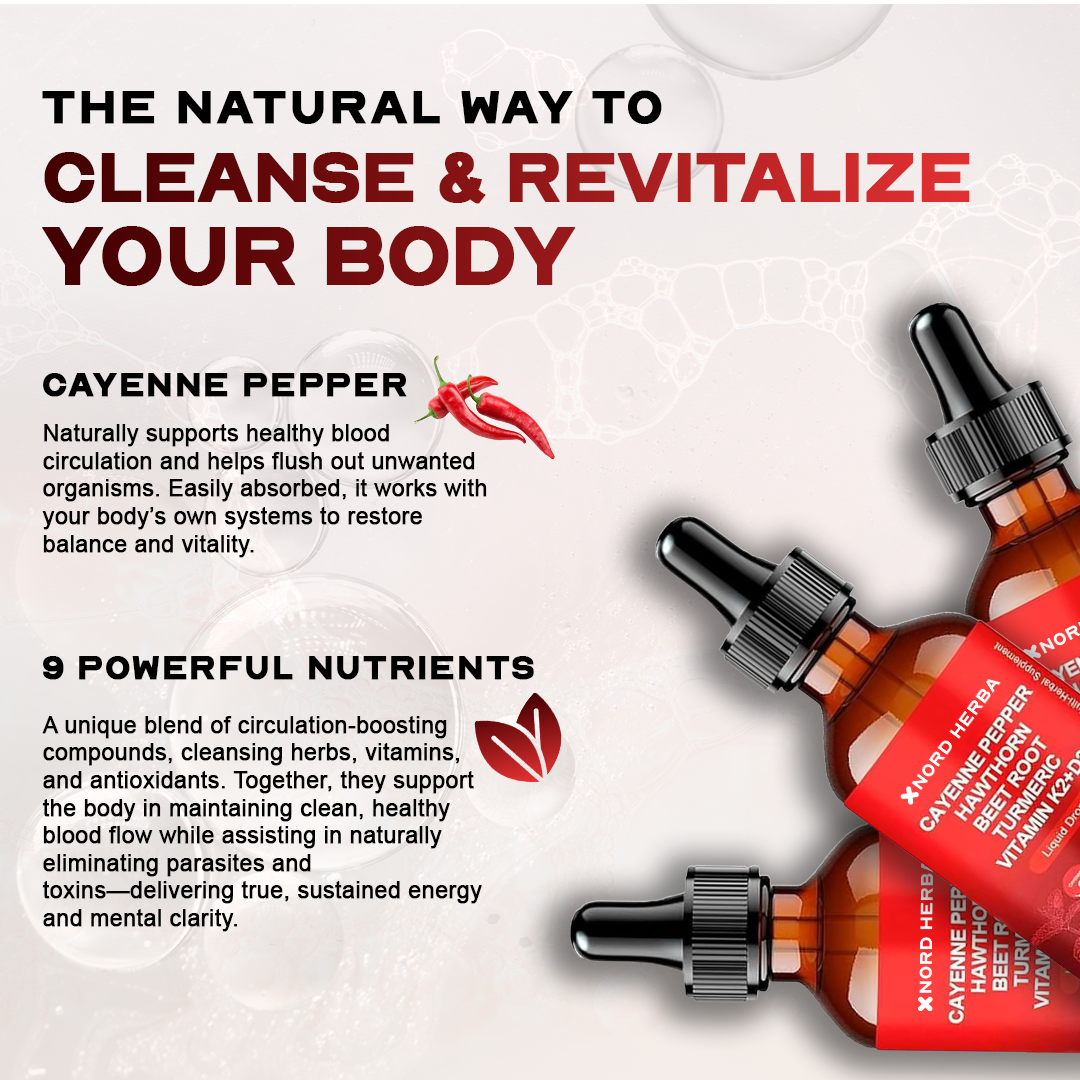 New High-Potency Liquid Drops for Energy & Warmth | NordHerba Cayenne™ Drops