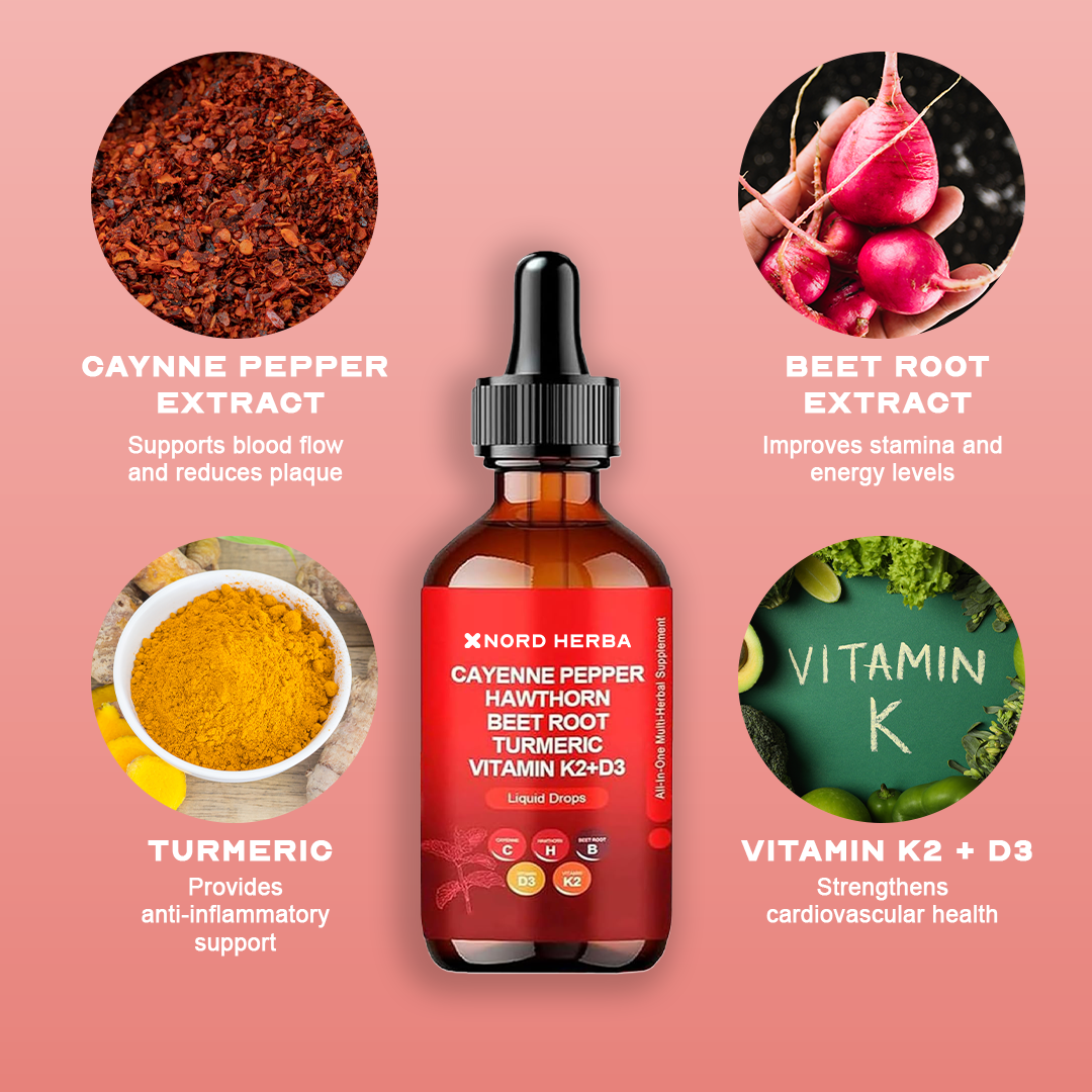 New High-Potency Liquid Drops for Energy & Warmth | NordHerba Cayenne™ Drops