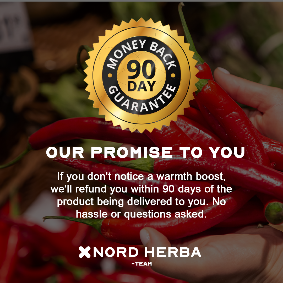 New High-Potency Liquid Drops for Energy & Warmth | NordHerba Cayenne™ Drops